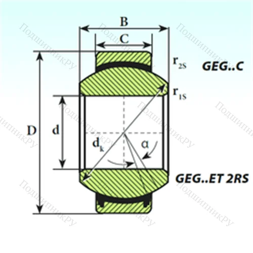 Подшипник скольжения сферический GEG 260 ET 2RS от производителя  ISB
