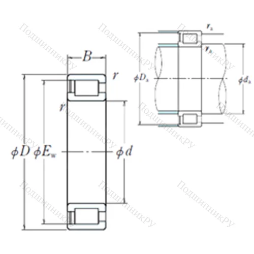 Подшипник роликовый радиальный NCF 2972V