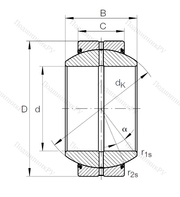 Шарнирный подшипник GE 40 FO 2RS от производителя  ELGES