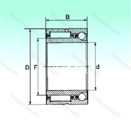 Подшипник комбинированный NKIA 5906 от производителя  NBS