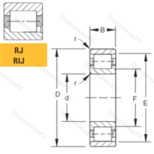 Подшипник роликовый радиальный 160RJ 51 от производителя  TIMKEN Подшипник роликовый радиальный 160RJ 51 от производителя  TIMKEN