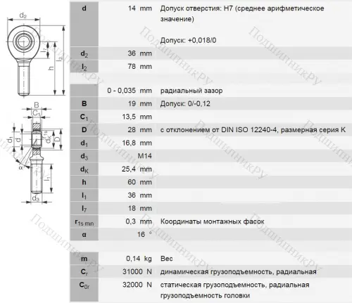 Шарнирная головка  GAKR 14 PW A в Архангельске