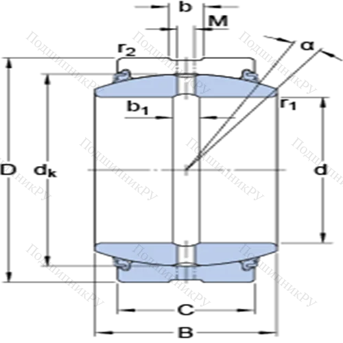 Радиальные сферические подшипники скольжения с контактными поверхностями сталь/сталь, требующие техобслуживания GE 70 ESX-2LS