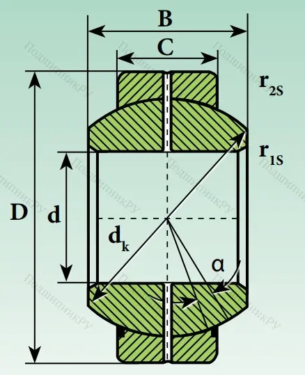 Шарнирный подшипник GEH 40 ES 2RS в Архангельске
