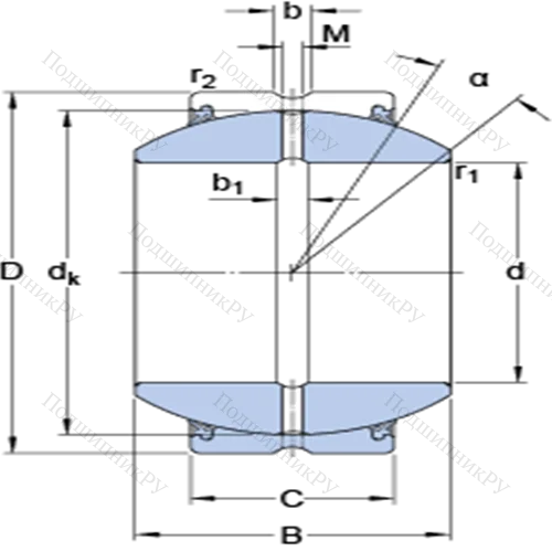 Радиальные сферические подшипники скольжения с контактными поверхностями сталь/сталь, требующие техобслуживания GEZH 400 ES-2RS от производителя  SKF