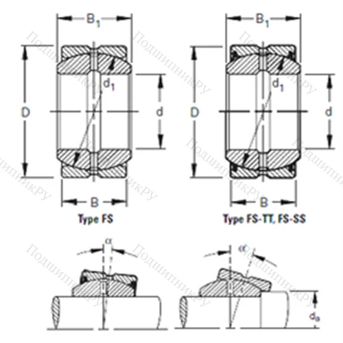 Подшипник скольжения сферический 45FS 68 от производителя  TIMKEN