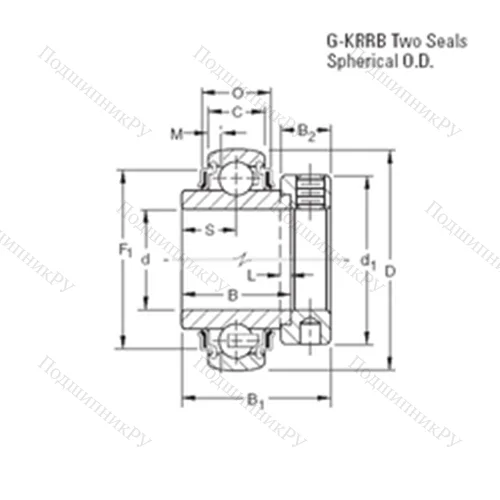 Подшипник шариковый радиальный GE 75KRRB