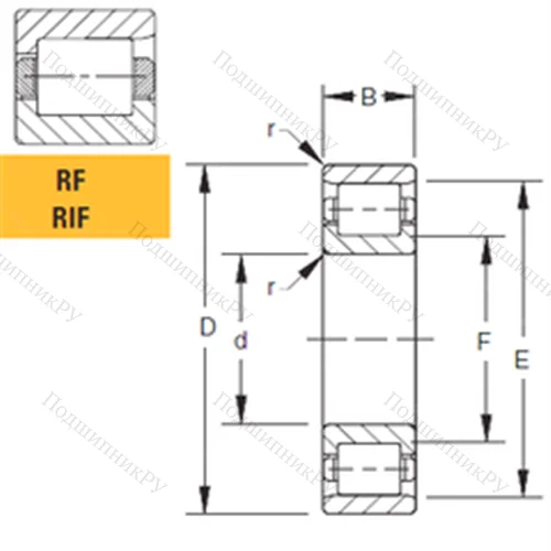 Подшипник роликовый радиальный 130RF 03