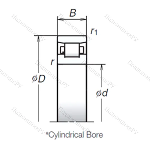 Подшипник роликовый радиальный N 1011BMR 1