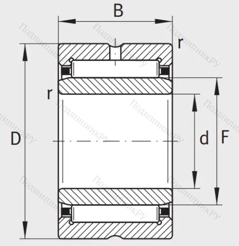 Игольчатый подшипник NKIS 25 XL от производителя  INA