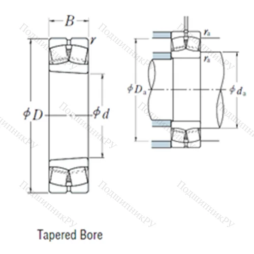 Подшипник роликовый радиальный самоцентрирующийся 22211EAKE 4
