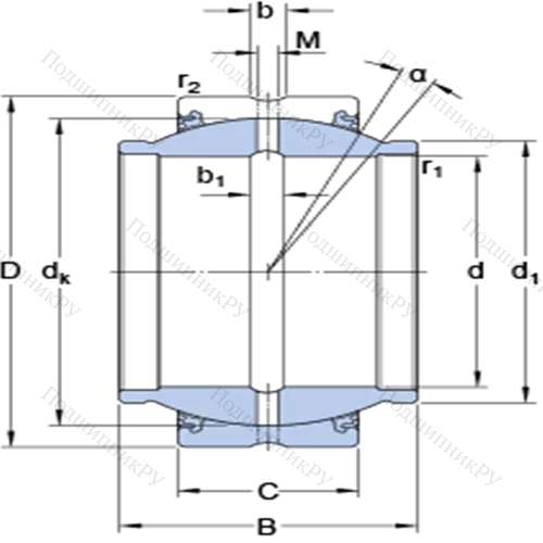 Радиальные сферические подшипники скольжения с контактными поверхностями сталь/сталь, требующие техобслуживания GEZM 500 ES-2LS