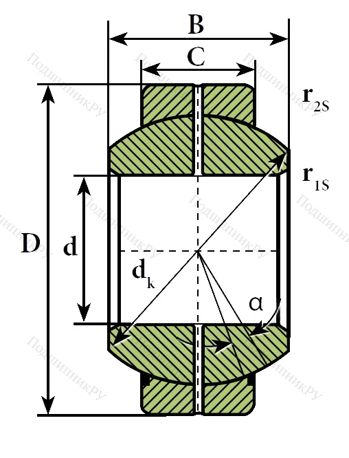 Шарнирный подшипник GEG 80 ES 2RS (GEH 80 ES 2RS) в Архангельске