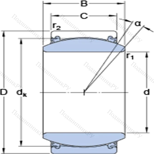 Радиальные сферические подшипники скольжения с контактными поверхностями сталь/сталь, требующие техобслуживания GEZ 208 TXE-2LS