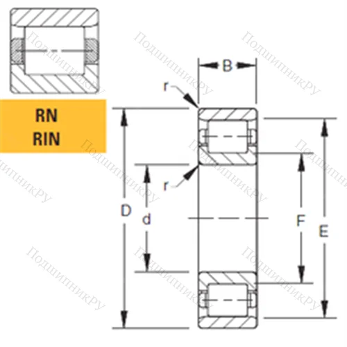 Подшипник роликовый радиальный 140RN 30