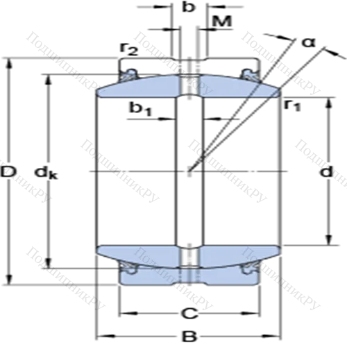 Радиальные сферические подшипники скольжения с контактными поверхностями сталь/сталь, требующие техобслуживания GE 180 ES-2RS
