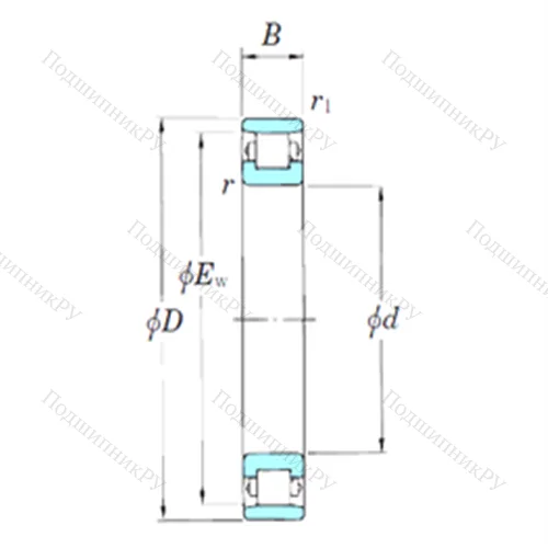 Подшипник роликовый радиальный 3NCN 1011