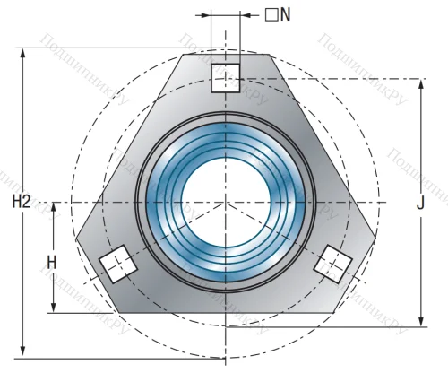 Подшипниковый корпус PFT 207 в Архангельске