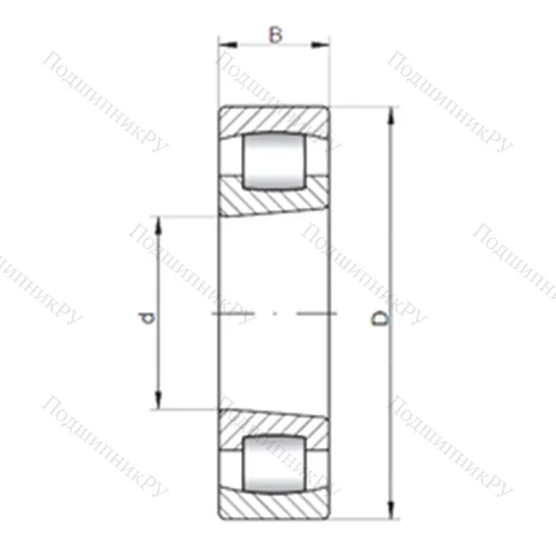 Подшипник роликовый радиальный самоцентрирующийся 20215 KC от производителя  CX