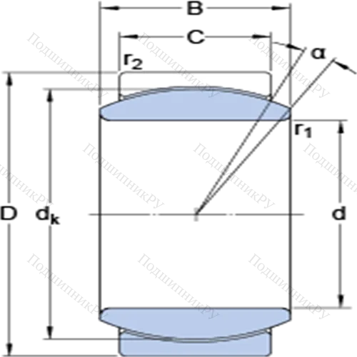 Радиальные сферические подшипники скольжения с контактными поверхностями сталь/сталь, требующие техобслуживания GE 15 C