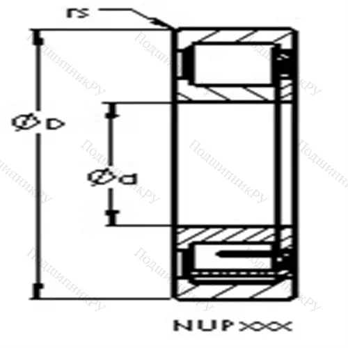 Подшипники роликовые радиальные с цилиндрическими роликами NUP 2205 E от производителя  AST