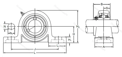 Подшипниковый узел MUCPPL 205 SB в Архангельске