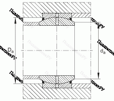 Подшипник GE 40-DO в Архангельске
