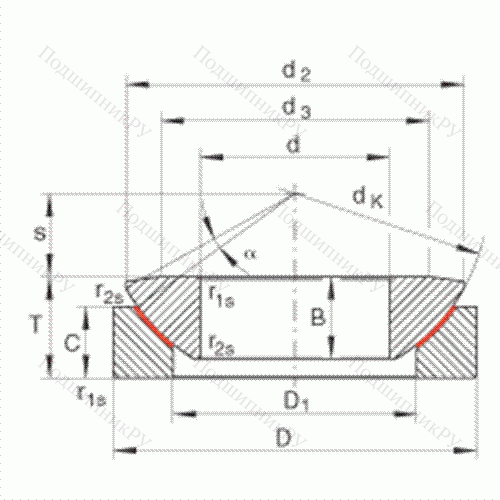 Подшипник шарнирный GE 240-AW